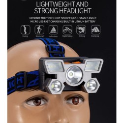 Super Bright 40W Led Torch Headlamp USB Rechargeable two 18650 Battery LHL012 Super Bright 40W Led Torch Headlamp USB Rechargeable two 18650 Battery LHL012