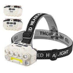 Super Bright Headlamp USB Rechargeable two 18650 Battery LHL013 Super Bright Headlamp USB Rechargeable two 18650 Battery LHL013